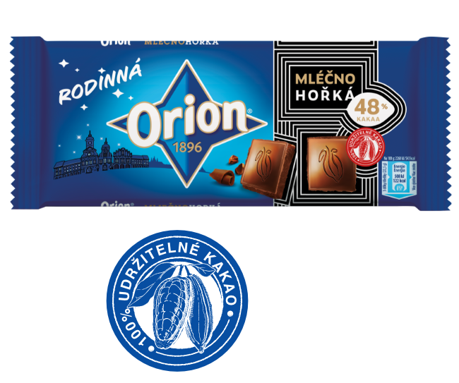 Pro celou rodinu