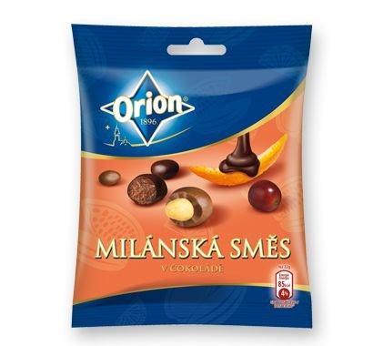 Milánská směs